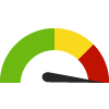 Compared to Distribution: MO Census Places, Augusta has a value of $1,525 which is in the worst 25% of census places. Census places in the best 50% have a value lower than $967 while census places in the worst 25% have a value higher than $1,167.