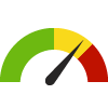 Compared to Distribution: MO Census Places, Augusta has a value of 17.5% which is in the 2nd worst quartile of census places. Census places in the best 50% have a value lower than 16.4% while census places in the worst 25% have a value higher than 18.0%.