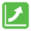 Trending Up: the Augusta value